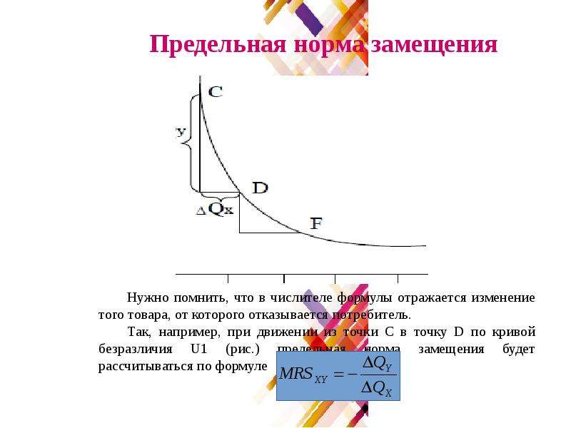 Предельная норма замещения. Предельная норма замещения формула. Предельная норма замещения для совершенных субститутов. Предельная норма замещения и выбор потребителя.. Предельная норма замещения Микроэкономика.