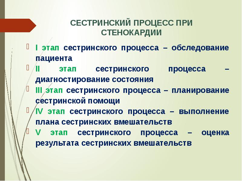 Карта сестринского процесса при инфаркте миокарда заполнена