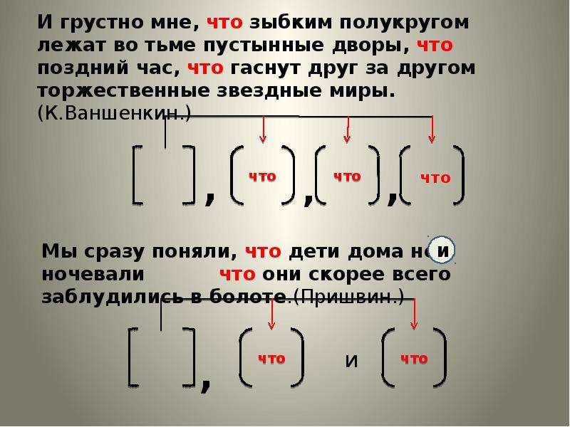 Спп с несколькими придаточными урок в 9 классе с презентация