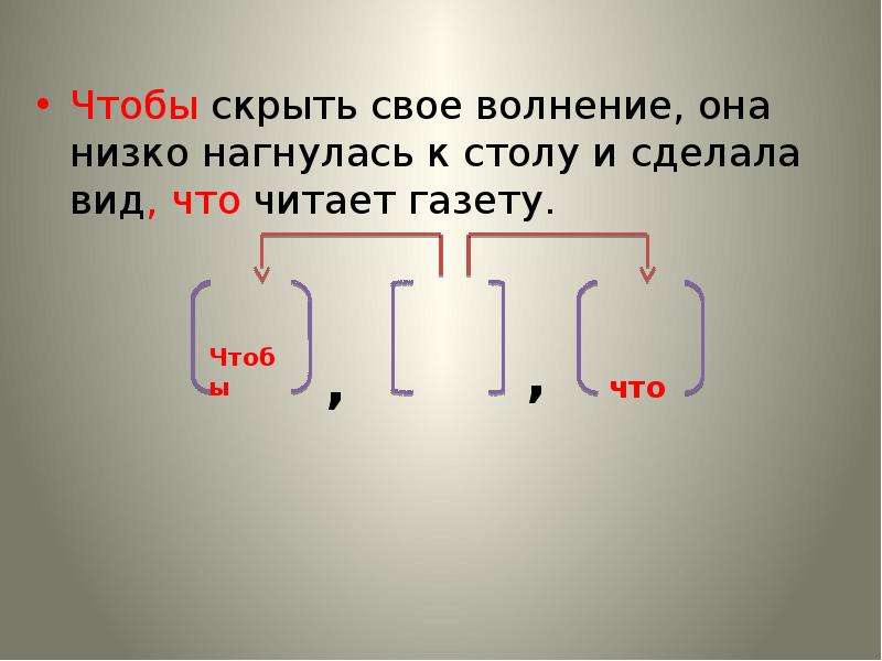 Знаки препинания в сложноподчиненном предложении с несколькими придаточными 11 класс презентация