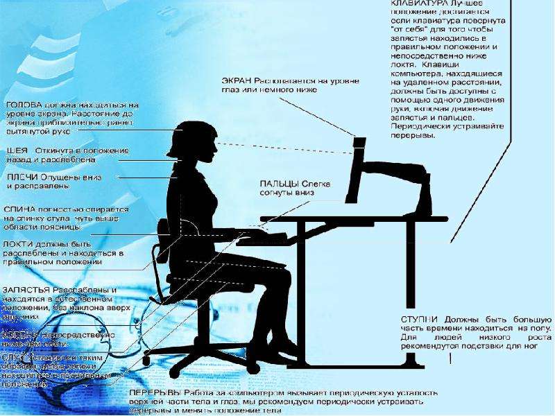 Эргономика рабочего места за компьютером презентация