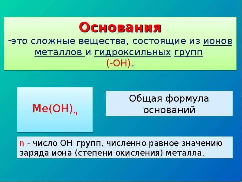 Не имеет оснований. Основания. Основания в химии. Названия оснований.