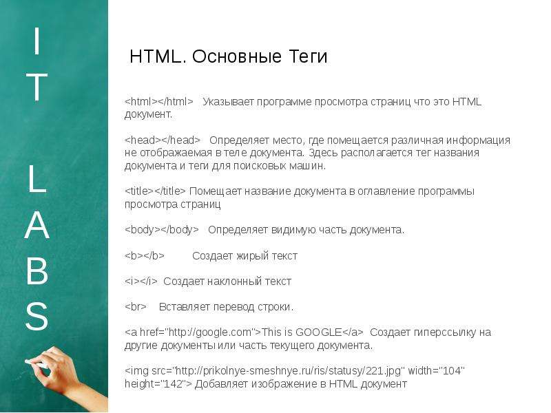 Курсы по тестированию. Кто ты в it тест. Базовые команды head. Основные команды гайд офмф. Тест по кадрам от компании GS Labs.