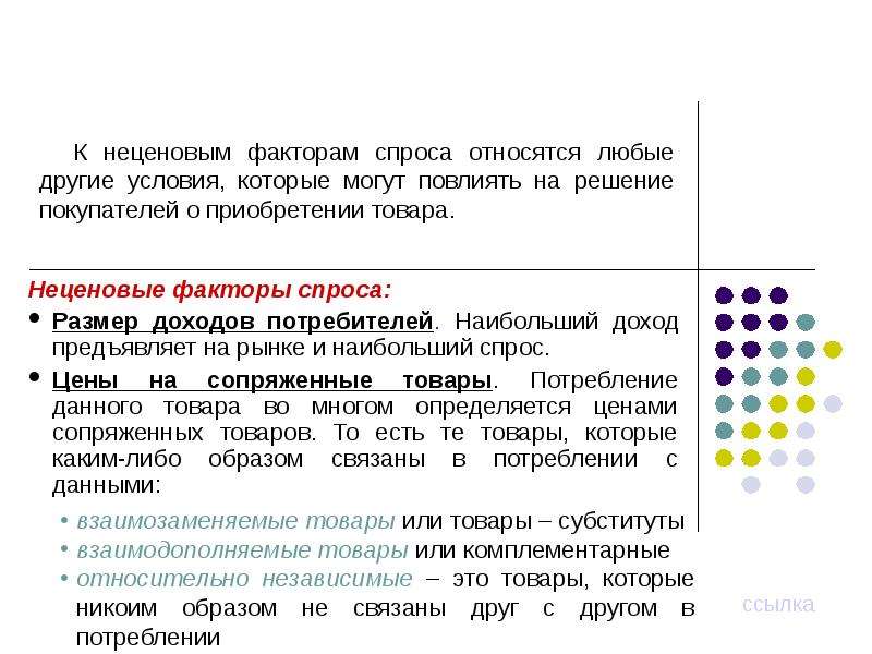 Размер спроса на товар. К неценовым факторам спроса относятся. К неценовым факторам спроса относят. Что относится не к ценовым факторам спроса. Спрос на сопряженные товары.