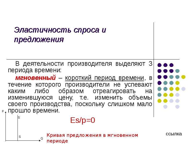 Периоды эластичности предложения. Эластичность предложения в мгновенном периоде. Эластичность спроса и предложения. Предложения механизм функционирования. Спрос и предложения механизм функционирования.