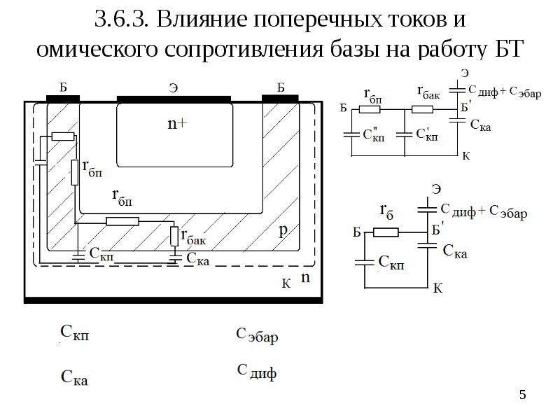 Поперечный ток