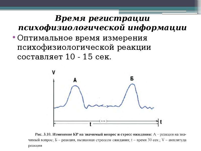 Оптимальная информация