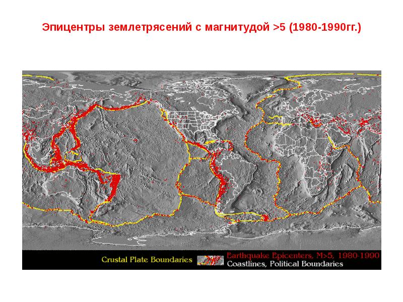 Современная теория тектоники плит