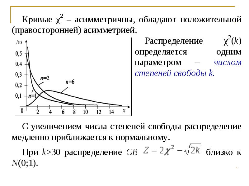 Законы распределения случайных величин презентация