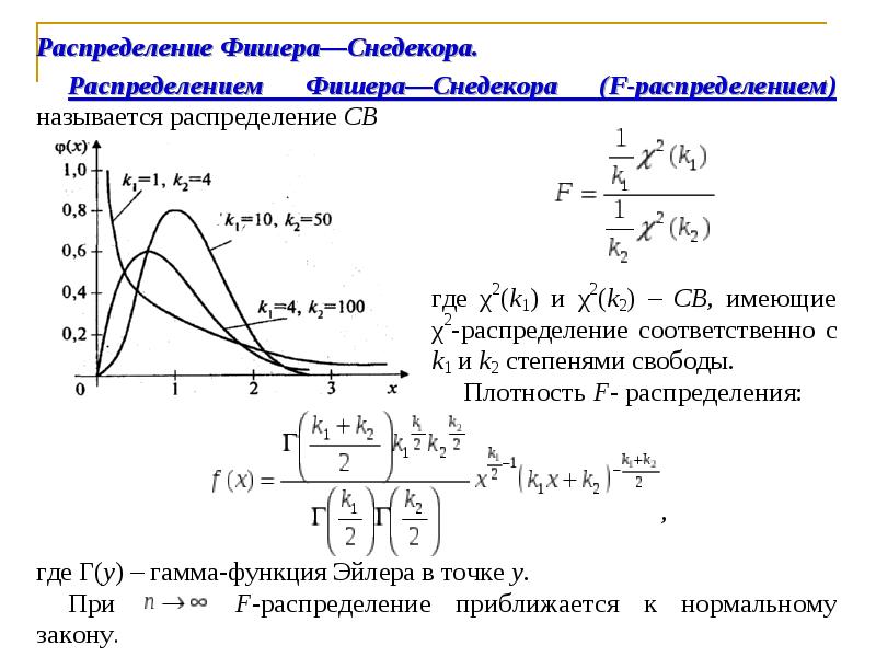 Законы распределения случайных