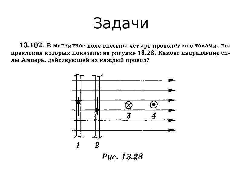 Пользуясь рисунком опишите словами куда действует магнитная сила на проводник с током