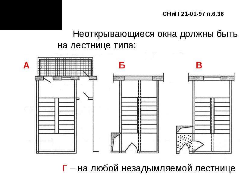 Незадымляемая лестничная клетка фото