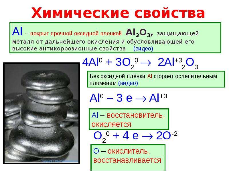 Физические свойства алюминия 9 класс химия. Строение соединений алюминия. Химические свойства алюминия таблица. Строение и свойства алюминия. Химические свойства алюминия 9 класс.
