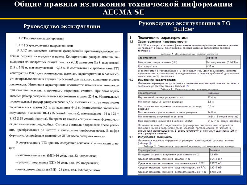 Рекомендации по техническому плану