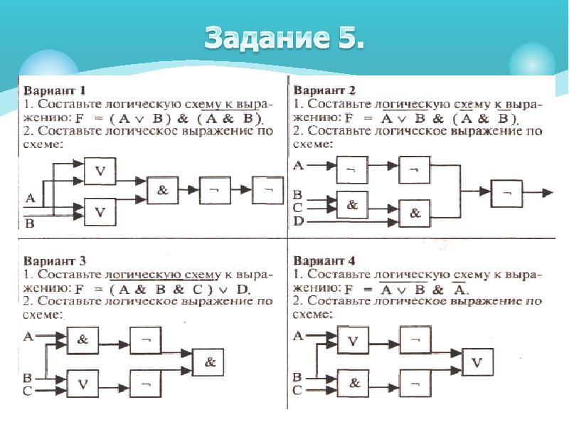 F a b c схема логической функции