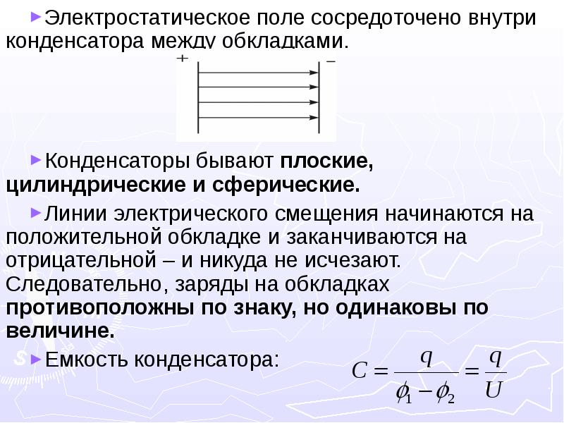 Пространство между обкладками плоского заряженного конденсатора