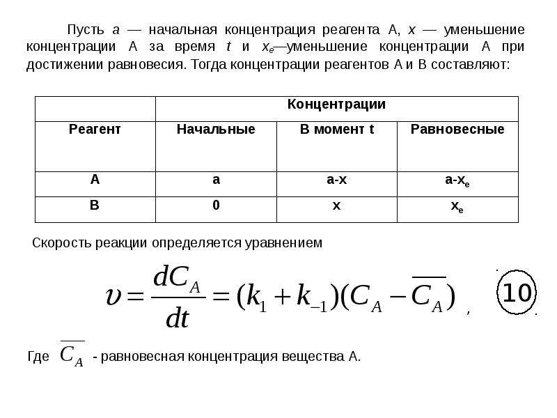 Уменьшить концентрацию