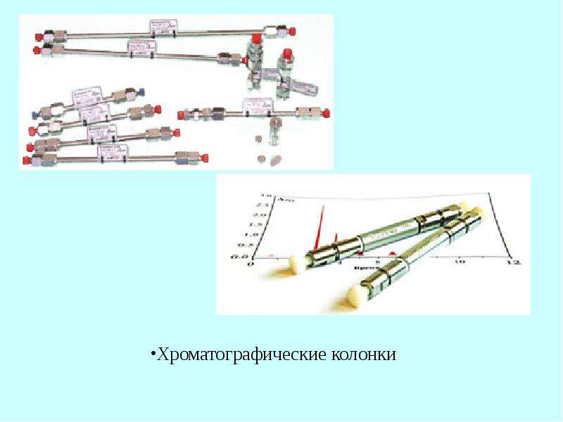 Хроматографическая колонка фото