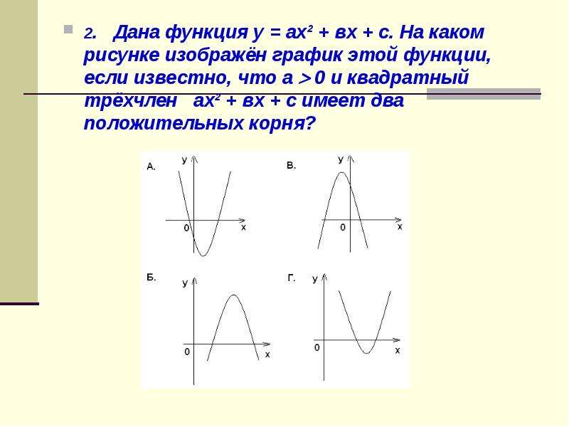 На рисунке изображен график функции у ах2 вх с каковы знаки коэффициентов а и с