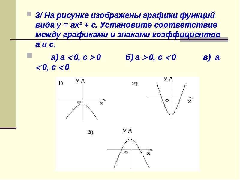 За что отвечает в в квадратичной функции. Соответствие между графиками функций и знаками коэффициентов a и c. Соответствие между знаками коэффициентов k и b и графиками функций. Квадратичная функция 9 класс. Как определить знаки коэффициентов квадратичной функции по графику.