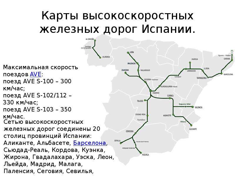 Карта железных дорог испании