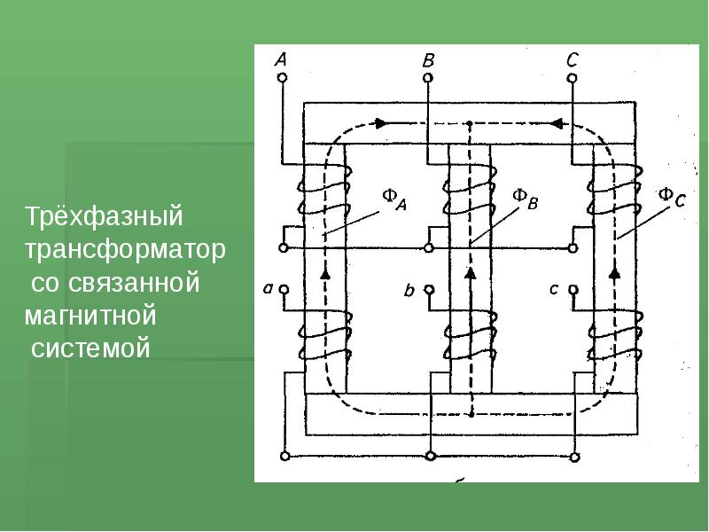 Трехфазные трансформаторы презентация