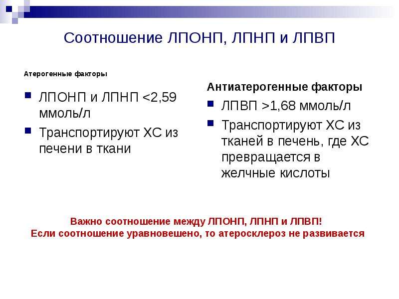 Атерогенный метаболический дисбаланс у женщин