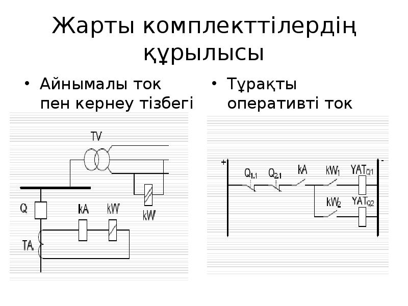 Айнымалы ток генераторы презентация