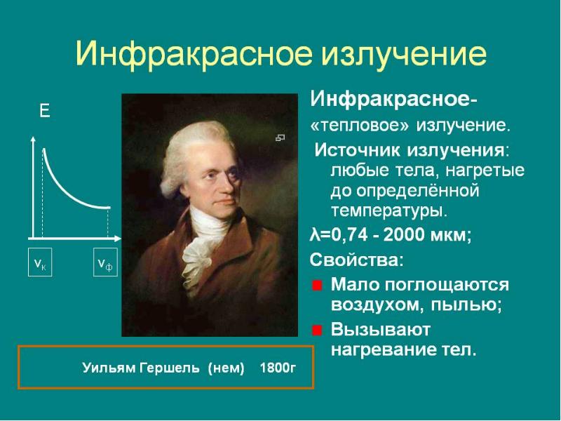 Инфракрасное излучение презентация