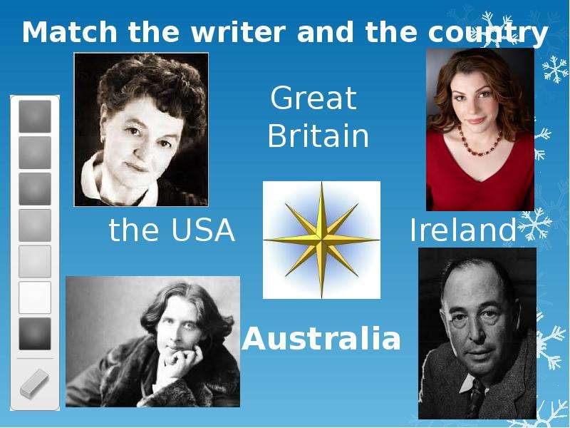 Match the writer and the country Match the writer and the country