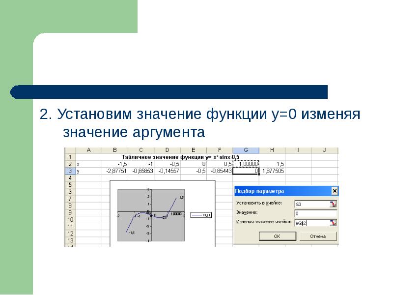 Установить смысл. Какими способами можно вставить значения аргументов функции?. Поместить значение. Установившееся значение. Картинка установки значений.