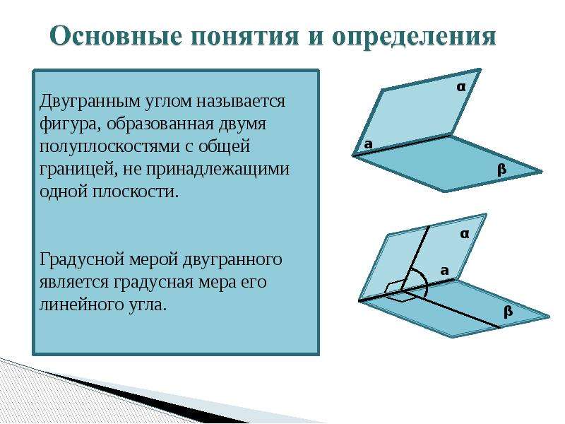 Какая фигура называется углом. Двугранный угол образованный полуплоскостями. Двугранным углом называется фигура образованная. Понятие двугранного угла. Градусная мера двугранного угла.