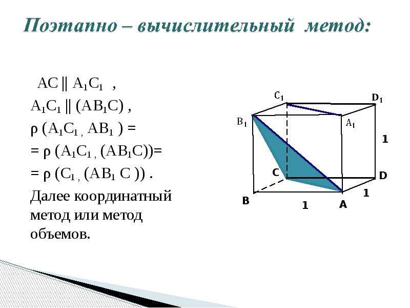 Метод объемов