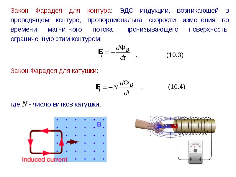 Закон электромагнитной индукции фарадея рисунок