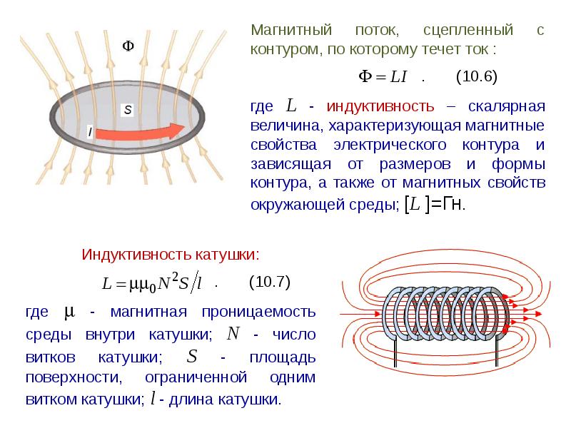 Поток физика ток. Магнитный поток катушки. Магнитный поток формула с током. Формула потока катушки индуктивности. Электромагнитная индукция магнитный поток.