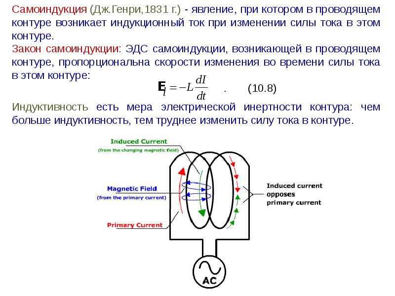 Явление самоиндукции индуктивность электромагнитное поле