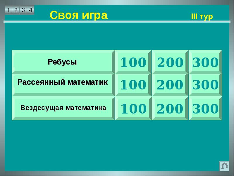 Викторина своя игра по русскому языку 6 класс презентация