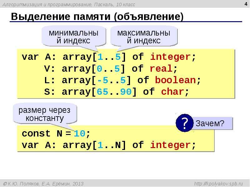 Язык паскаль