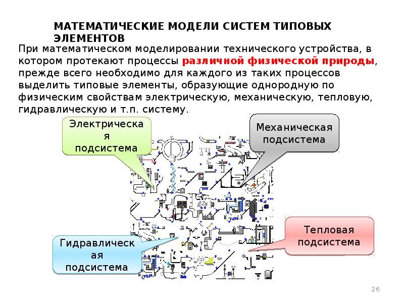 Математические схемы моделирования