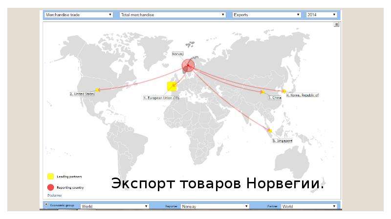 Карта промышленности норвегии