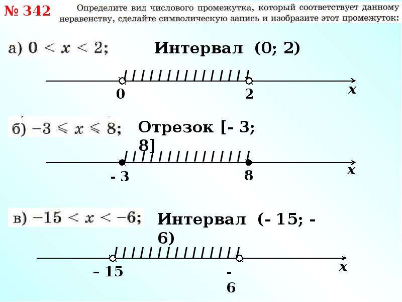 Какое из данных чисел принадлежит отрезку. Числовой промежуток на оси. Изобразите числовой промежуток. Числовая ось числовые промежутки. 0,5 На числовом промежутке.