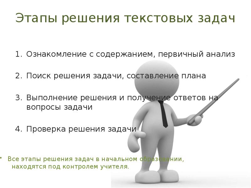 Содержание решаемых задач. Этапы решения текстовых задач. Этапы решения текстовой задачи. Этапы решения задач поиск и составление плана решения. Ознакомление с решением задач.