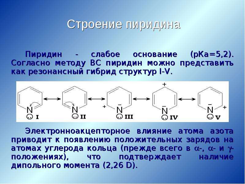 Пиридин. Пиридин электродонор. Пиридин и Танин. Пиридин резонансные структуры. Пиридин + c2h5i.