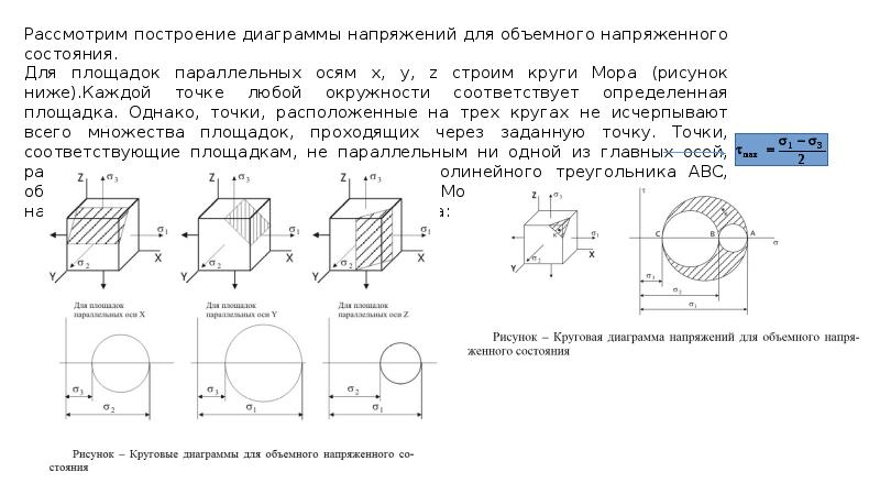 Теория напряжений круговая диаграмма мора