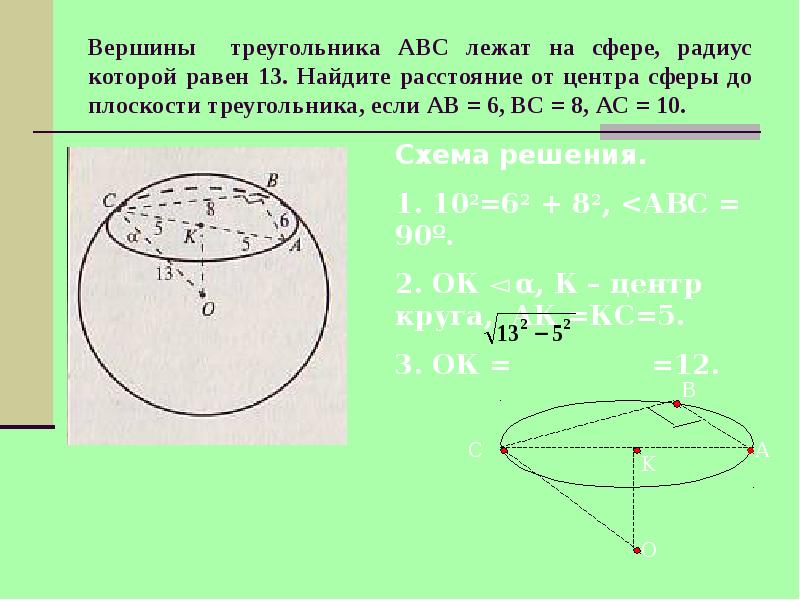 Шар и сфера решение задач презентация