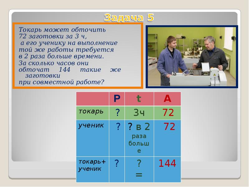 Сколько деталей делает второй рабочий