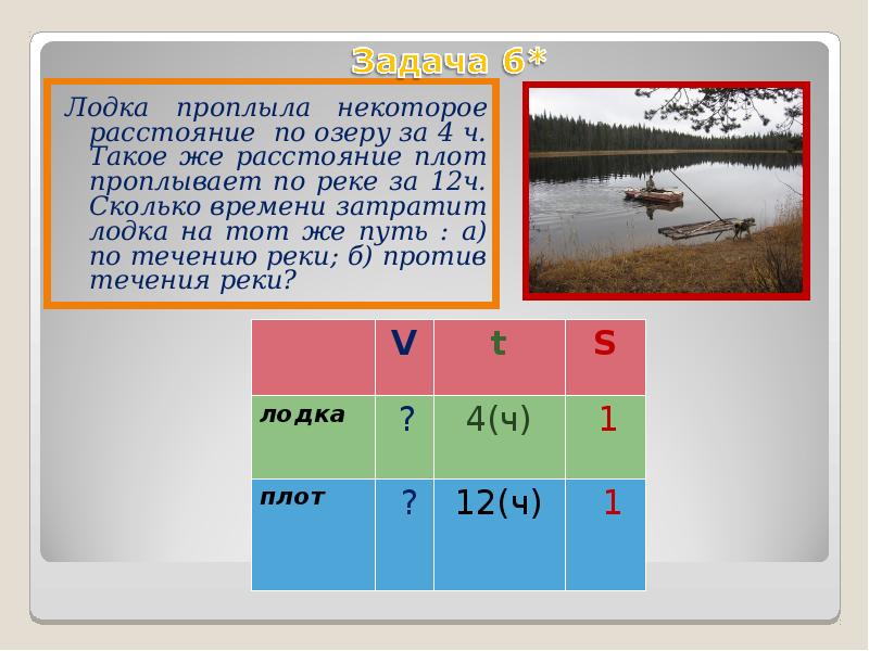 Течению реки расстояние проплыла. Задачи про плот и катер. Задача про плот. Задача про плот и лодку. Задача по математике лодка и плот.