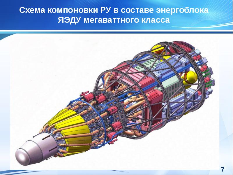 Ядерные двигатели для самолетов и ракет проект