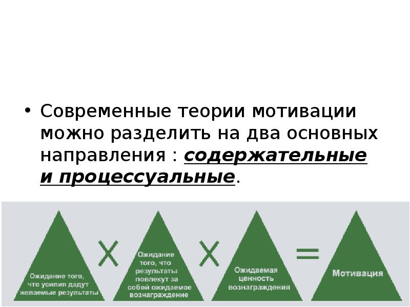 Какие теории мотивации необходимо изучить руководству для правильного понимания данной проблемы