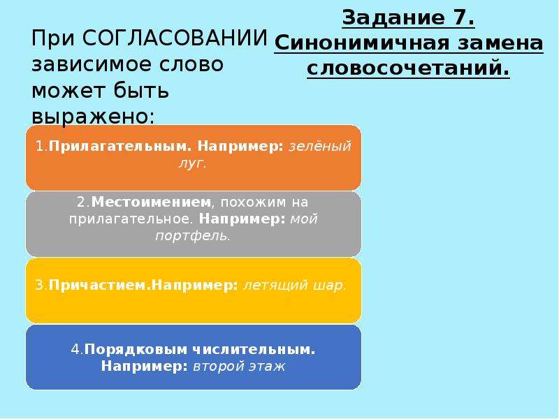 Словосочетание задание огэ. Синонимичные словосочетания задания. Синонимичным словосочетания в ОГЭ. Задание ОГЭ замена словосочетания. Синонимичные словосочетания ОГЭ 9 класс.